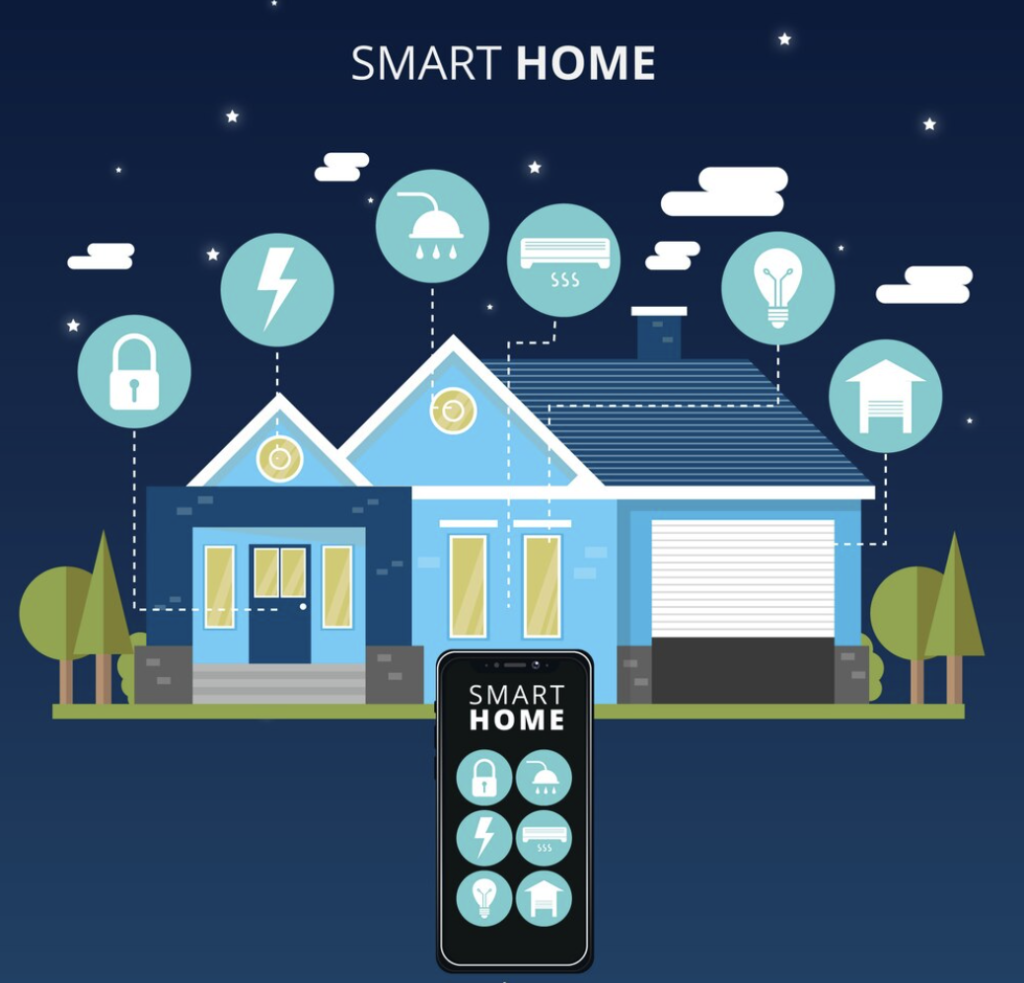 Smart Home